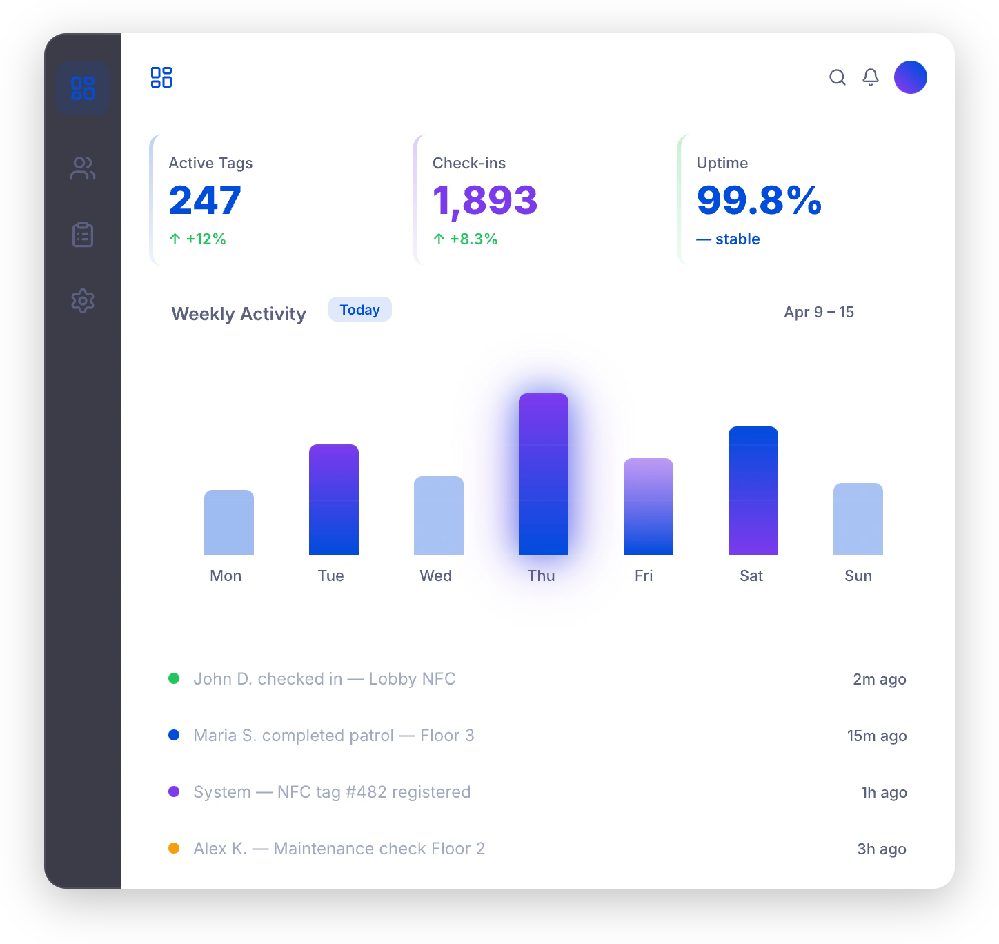 Tymer Dashboard Preview